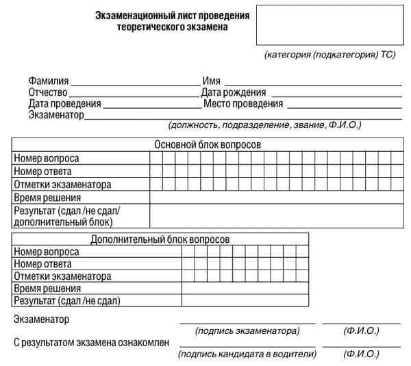 купить лист сдачи теоретического экзамена ПДД в Барыше